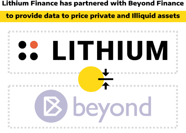 beyond finance log in